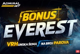 Koji je zaista najviši vrh na svetu?